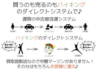 査定会社写真